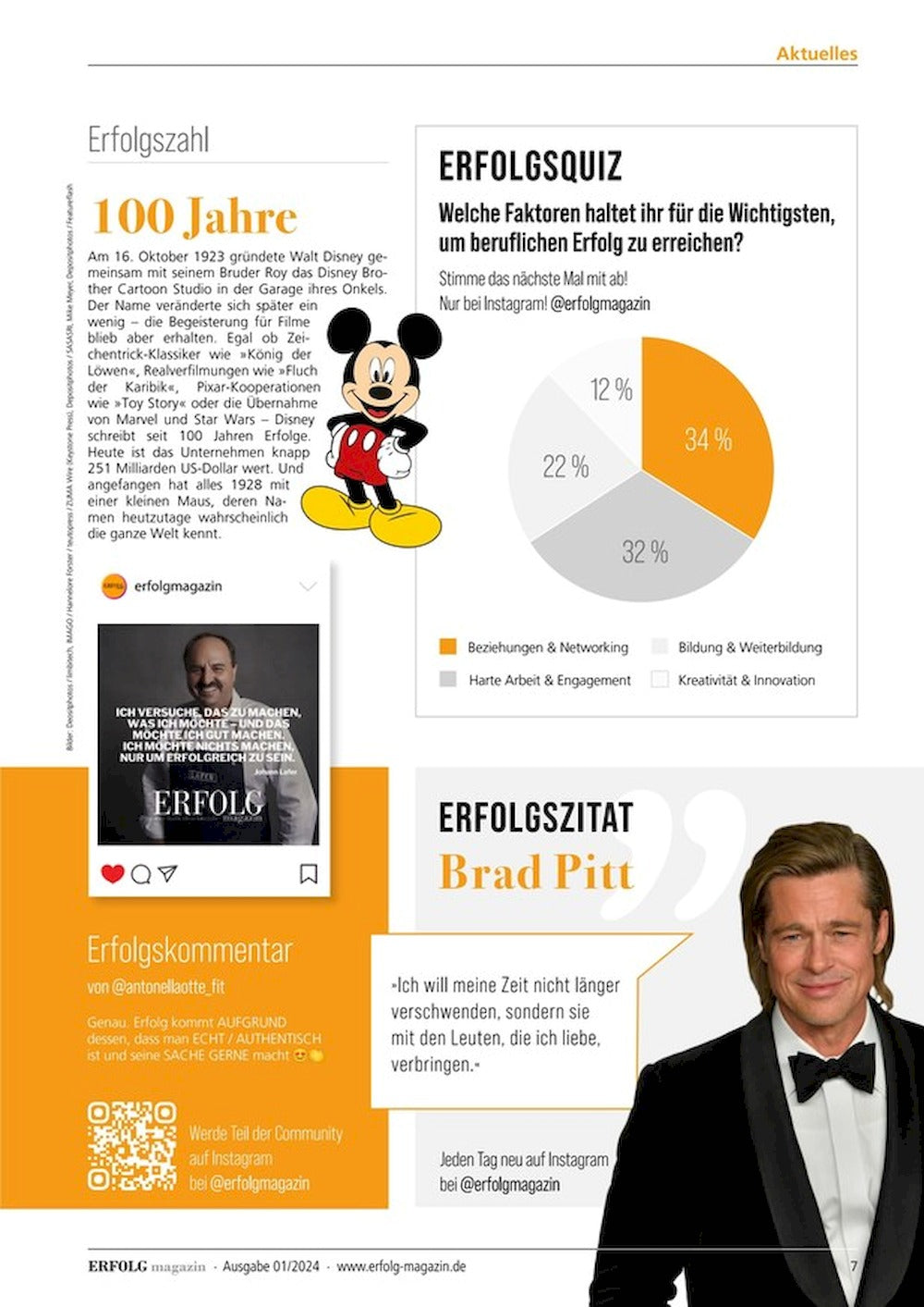 Erfolg Tijdschrift Duitsland 2024-01 – Philipp Plein Celine Dion – Originele uitgave