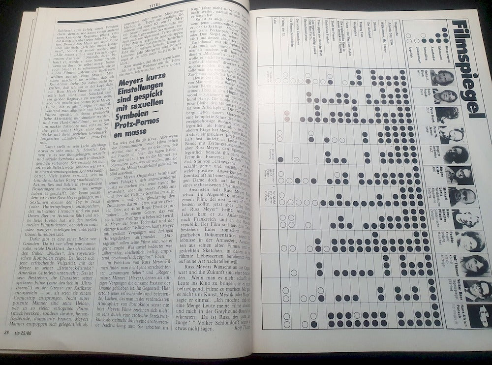 Tip Berlin Tijdschrift Duitsland 1980-25 Russ Meyer