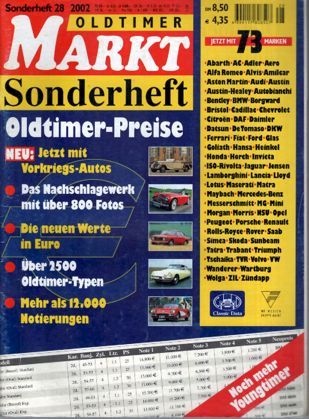 Oldtimer Markt Magazin Deutschland 2002 Oldtimer Prices