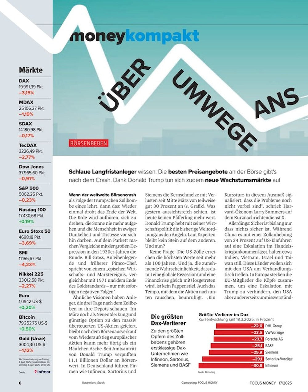 Focus Money Magazine Germany 2025-17 Donald Trump