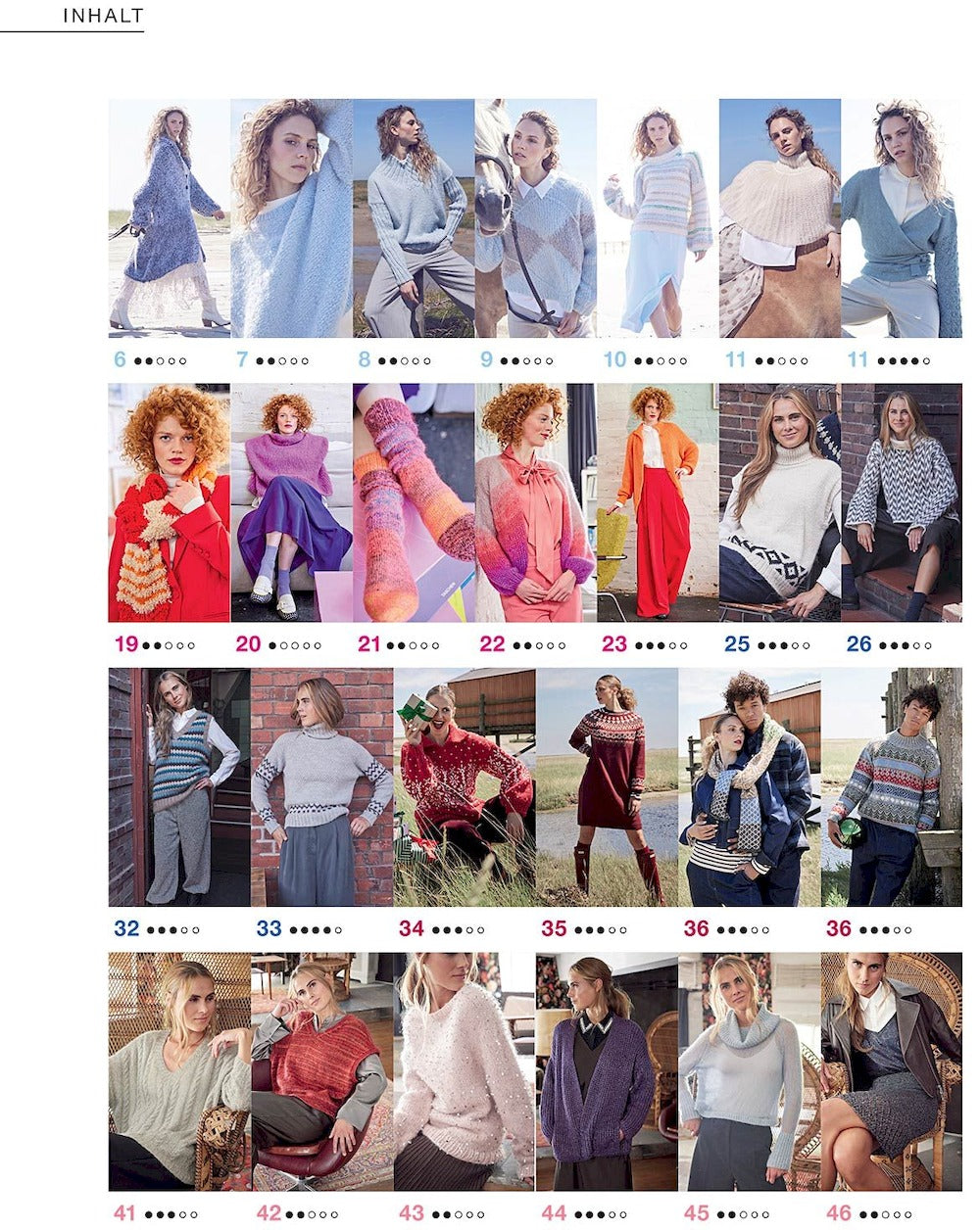 Burda Stricken Magazin Deutschland 2025-04 Stricken Winterstricken Jacquardmuster