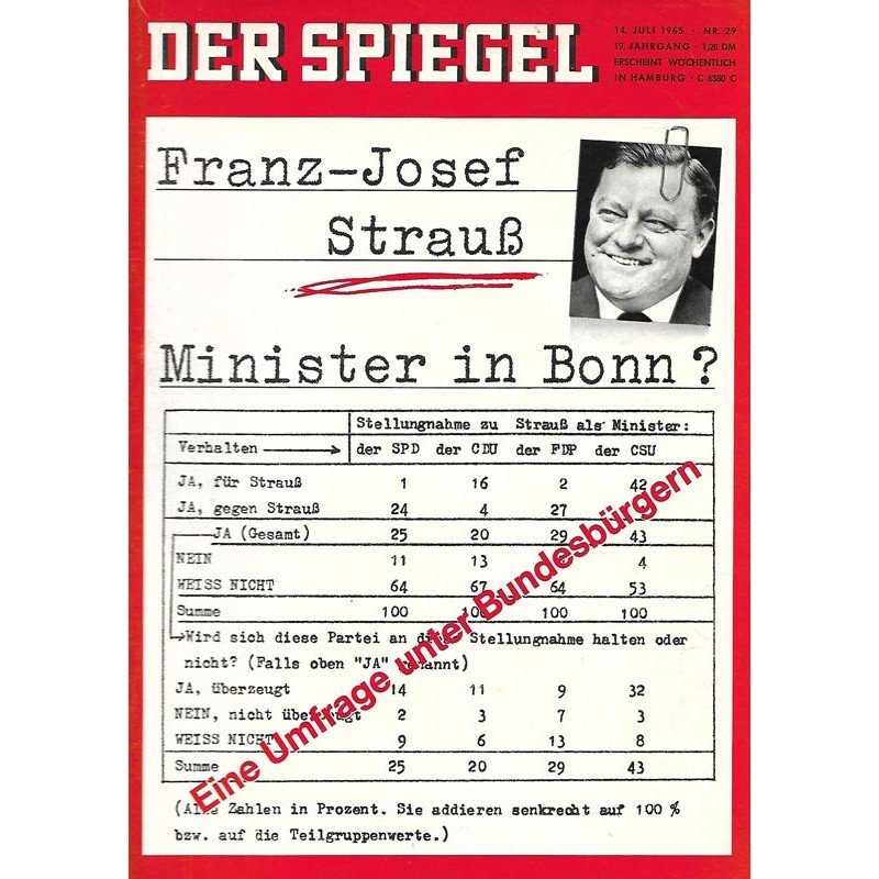 Der Spiegel Magasin Tyskland 1965-29 Franz-Josef Strauß Originaludgave