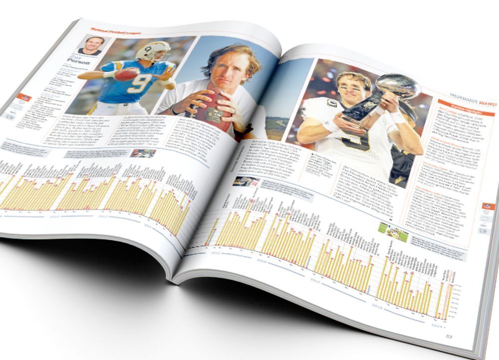 Crunchtime Magazin Deutschland 2021-01 Drew Brees