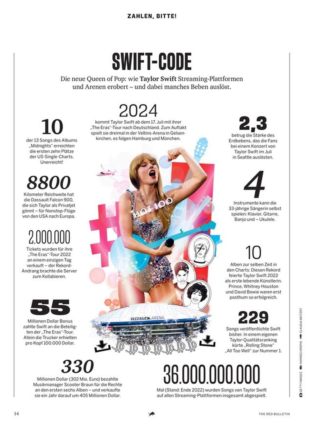 The Red Bulletin Magazine Allemagne 2023-05 Badmómzjay Taylor Swift Édition originale